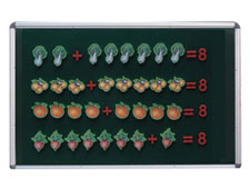 Fruit magnetic calculation tools_#1114